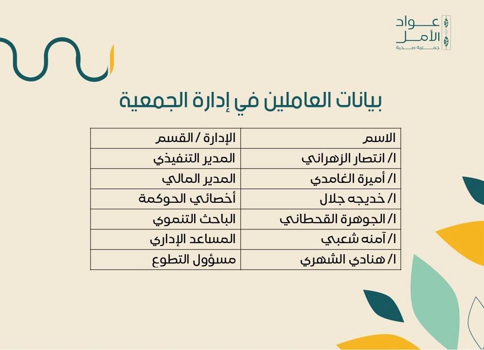 بيانات العاملين في الجمعية